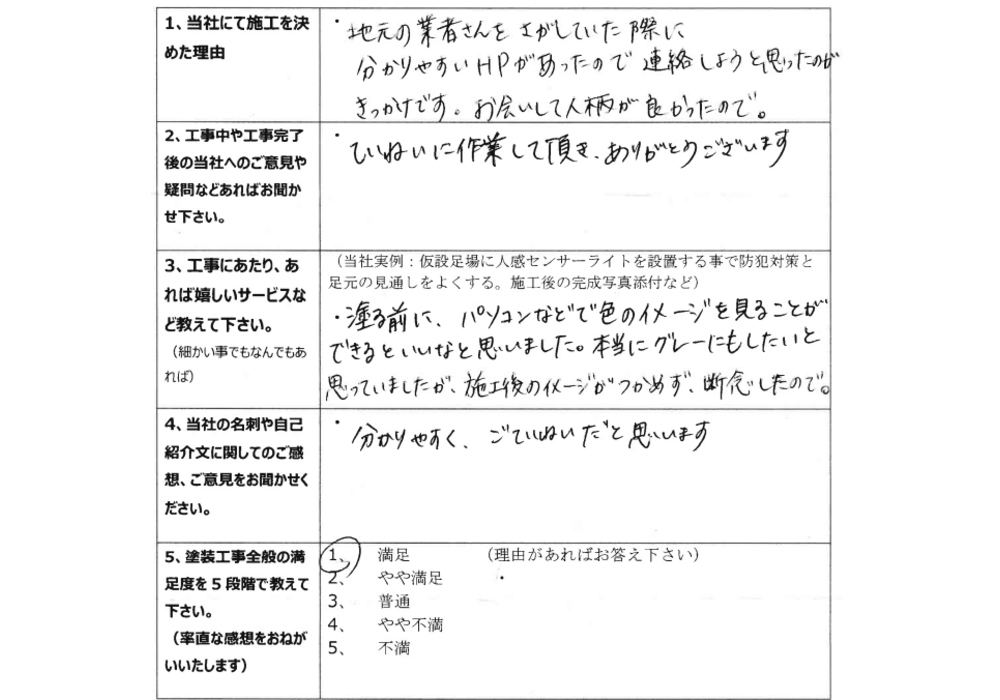 谷本邸