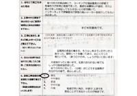 高尾邸